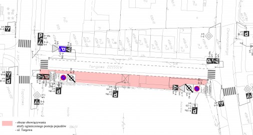 ul. Targowa