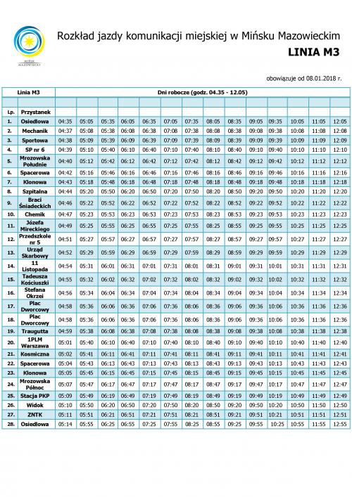 LINIA M3 DNI ROBOCZE 1cz.