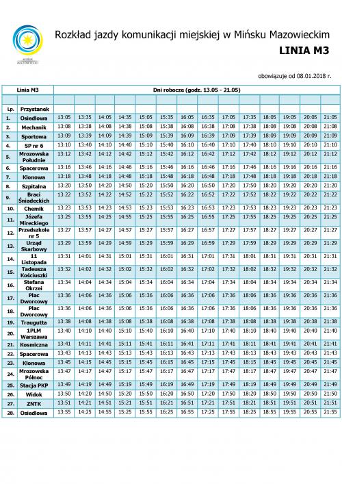 LINIA M3 DNI ROBOCZE 2cz.