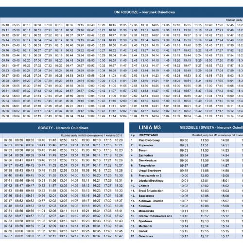 LINIA M3 kierunek Osiedlowa