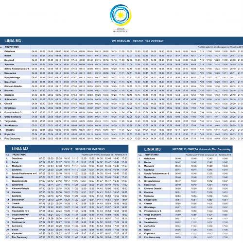 LINIA M3 kierunek Plac Dworcowy