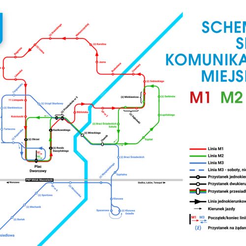 Schemat sieci komunikacji miejskiej