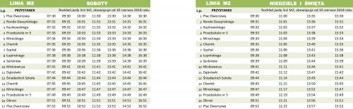 M2 soboty, niedziele i święta