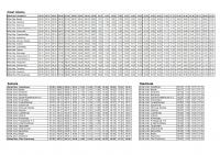 rozkład Pl Dworcowy