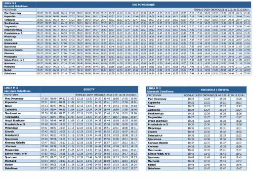 LINIA M3 - kierunek Osiedlowa