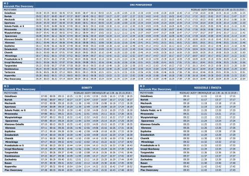 LINIA M3 - kierunek Plac Dworcowy