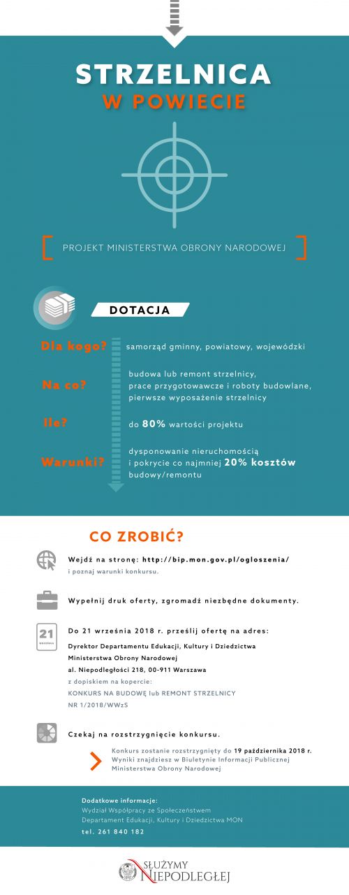 strzelnica_w_powiecie_konkurs_ofert_2018 (002)