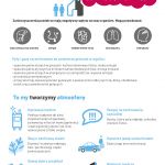 14.03.2019 ms_czyste_powietrze_ulotka_A5_net_Strona_2