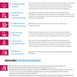 14.03.2019 ms_czyste_powietrze_ulotka_A5_net_Strona_5