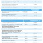 14.03.2019 ms_czyste_powietrze_ulotka_A5_net_Strona_6