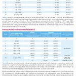 14.03.2019 ms_czyste_powietrze_ulotka_A5_net_Strona_7