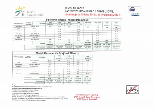 ZKA Mińsk Mazowiecki - Sulejówek Miłosna 30 VII-10 VIII...
