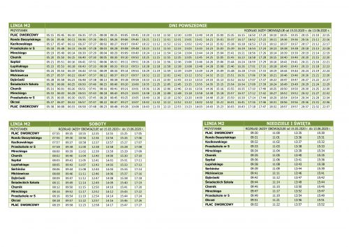 Linia M2 - rozkład jazdy od 15 marca 2020 r.