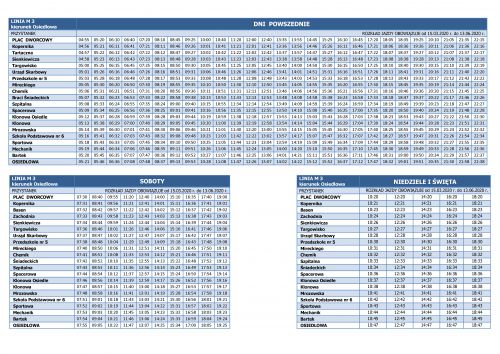 Linia M3 - kierunek - Plac Dworcowy - Osiedlowa - od 15...