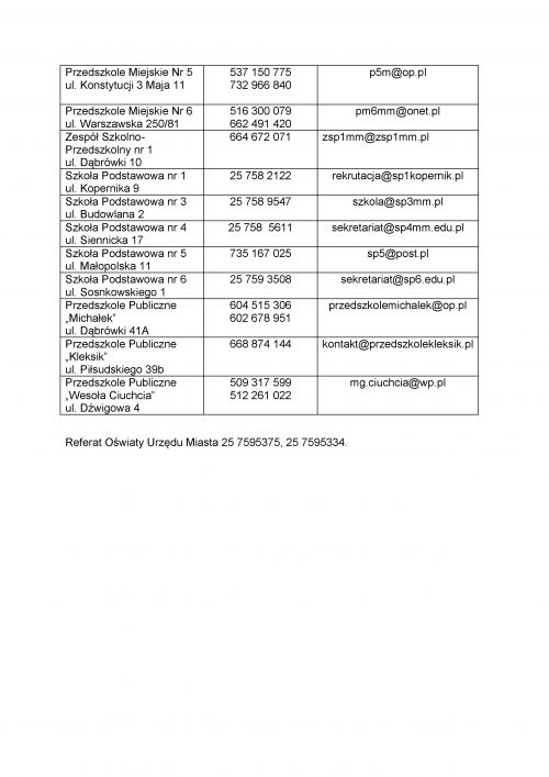 Komunikat dla Rodziców przedszkola_Strona_2