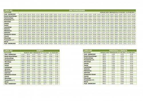 Linia M2 - rozkład jazdy od 14 czerwca 2020 r.