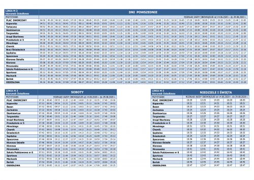 Linia M3 - kierunek - Plac Dworcowy - Osiedlowa - od 14...