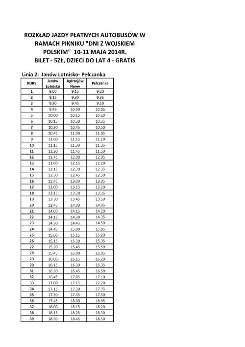 Rozkład jazdy - Janów Lotnisko - Pełczanka 