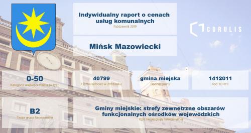 Inteaktywny raport o cenach usług komunalnych