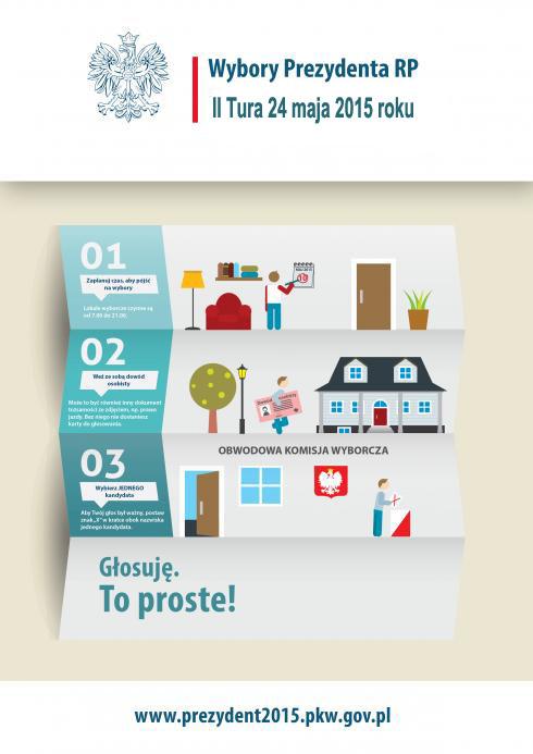 Wybory Prezydenta RP 24 maja 2015 II tura