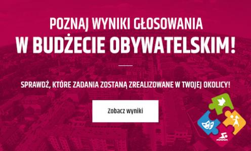 Wyniki głosowania w Budżecie Obywatelskim