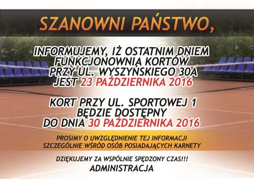 Zakończenie sezonu 2016 na kortach ziemnych