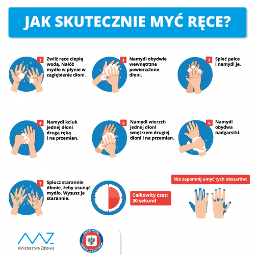 jak myć ręce mz