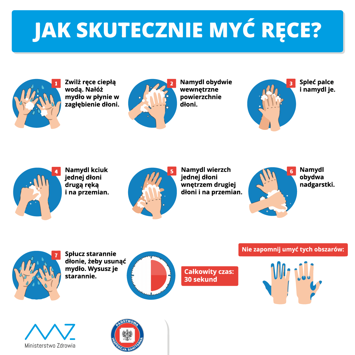 Koronawirus – co musisz wiedzieć?