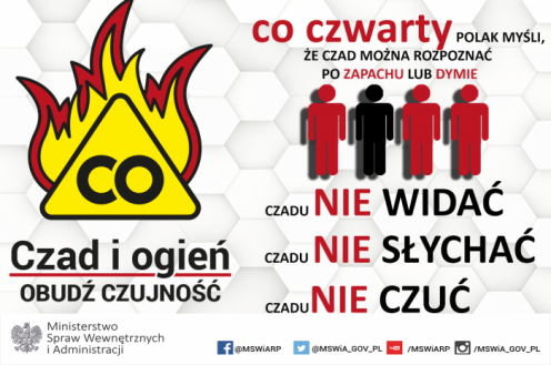 "Czad i ogień - obudź czujność!"